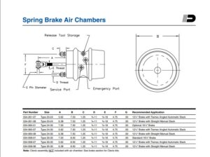 Spring Brake 34-261-07 12.25" Brake with Tramec Angled Automatic Slack